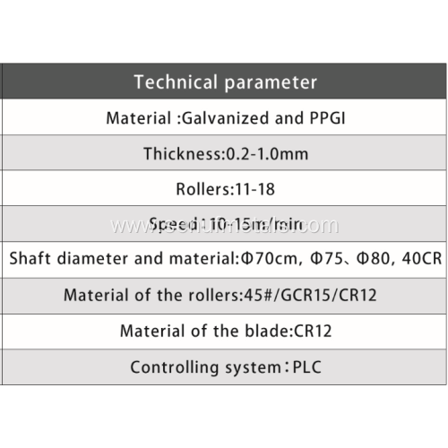 Corrugated roofing sheet roll forming line